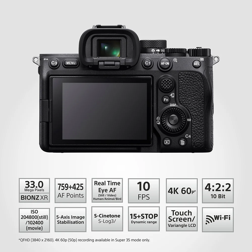 Sony Alpha a7 IV