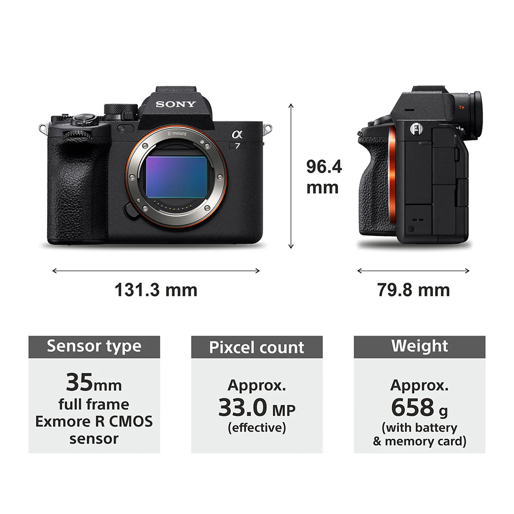 Sony Alpha a7 IV