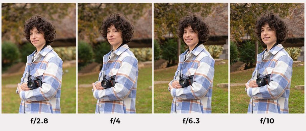 Aperture Examples - Photography Tutorials