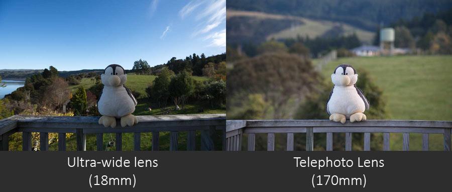 Camera Lenses - Photography Tutorials