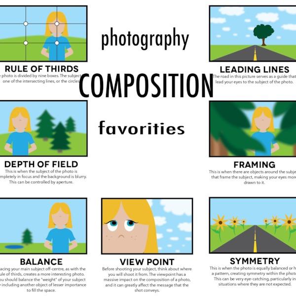 Composition rule of thirds - Photography Tutorials