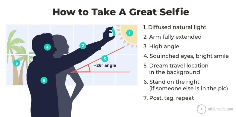 How to take better couple selfies - Couple Selfie Poses