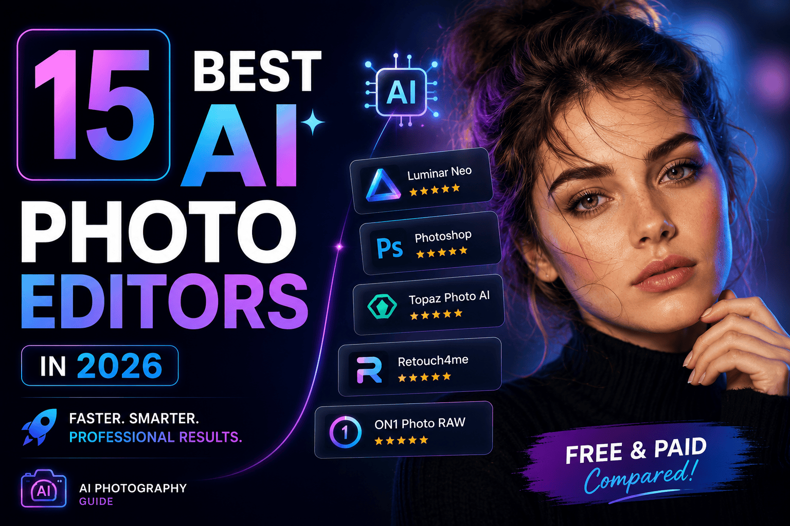 15 Best AI Background Remover in 2026 for Fast & Professional Photo Editing