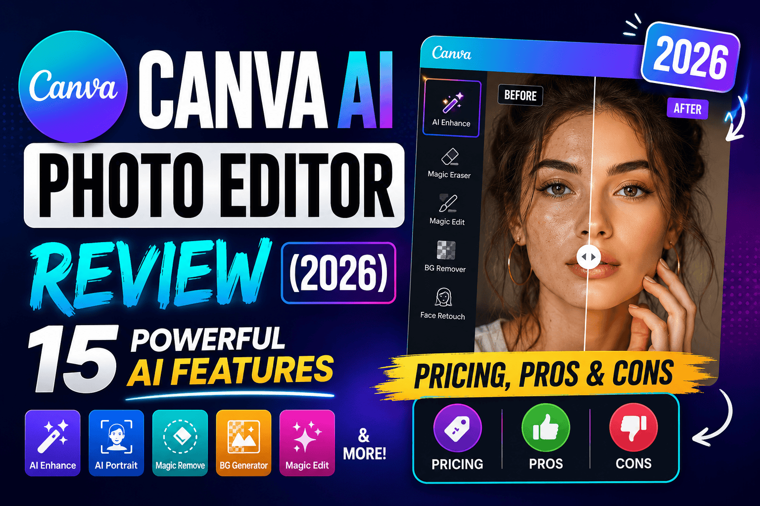 Canva AI Photo Editor Review (2026): 15 Powerful AI Features, Pricing, Pros & Cons